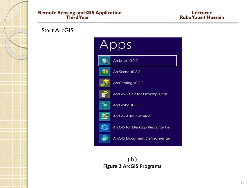 remote sensing and gis application lecturer third 9