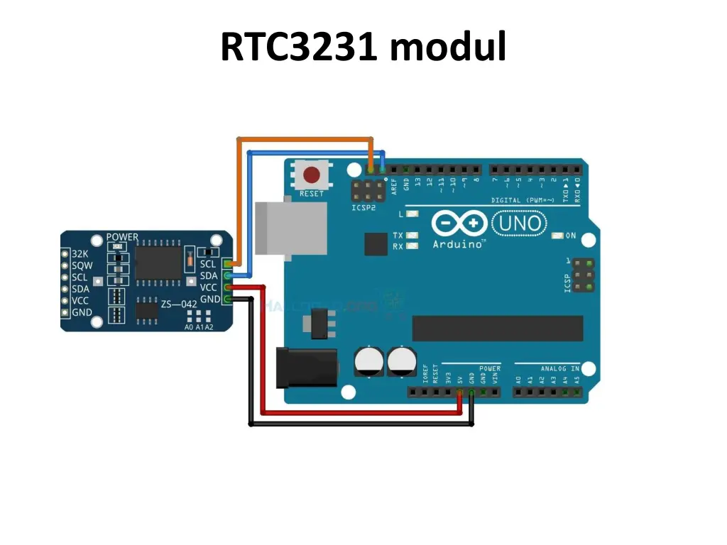 rtc3231 modul