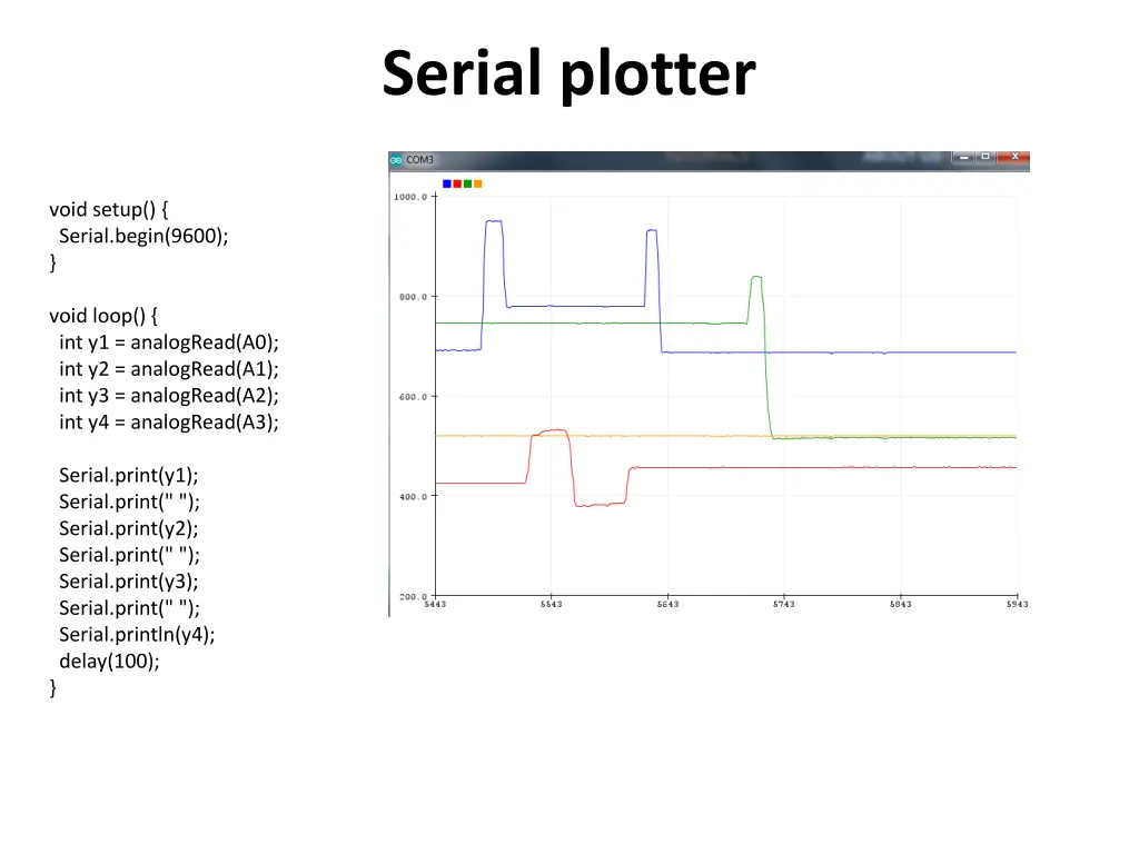 serial plotter 1