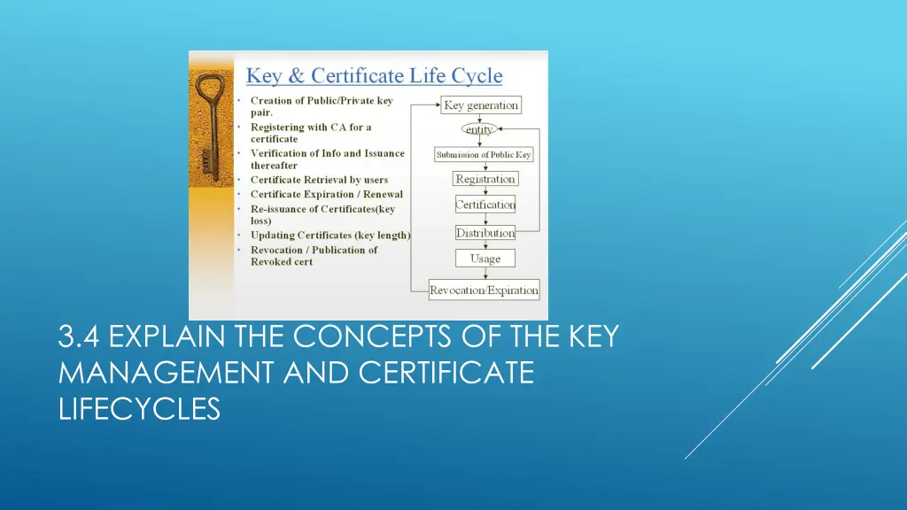 3 4 explain the concepts of the key management