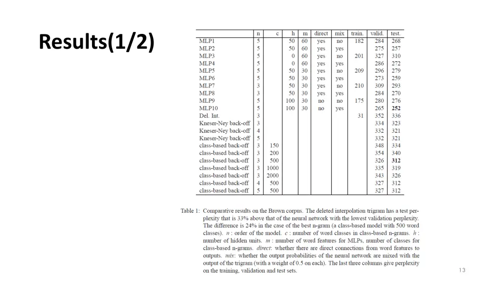 results 1 2