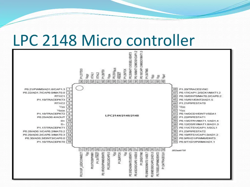 lpc 2148 micro controller