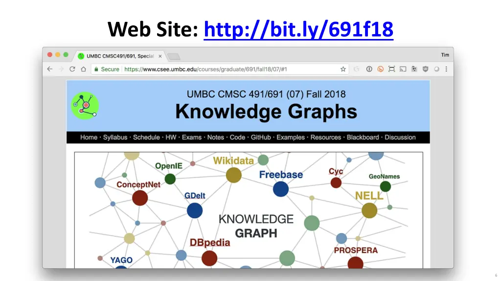 web site http bit ly 691f18