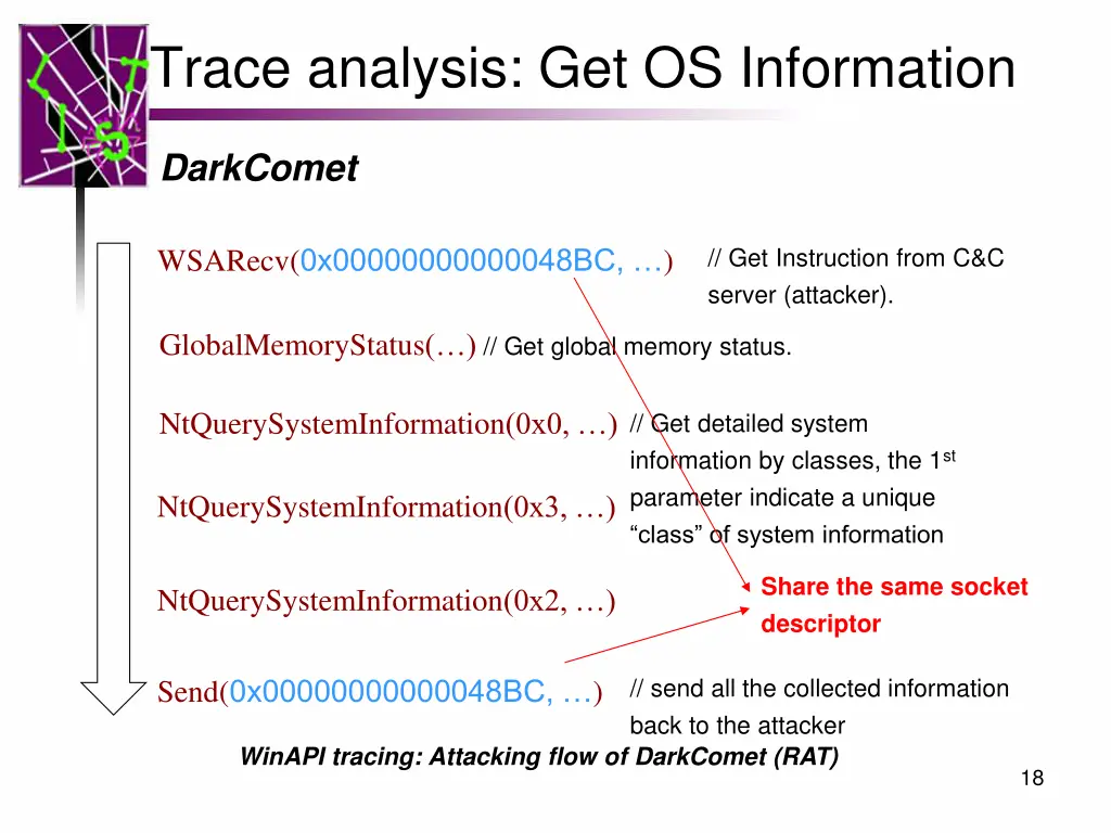 trace analysis get os information