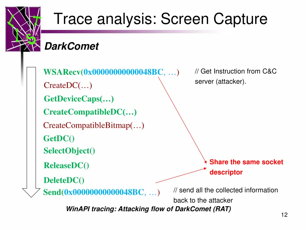 trace analysis screen capture