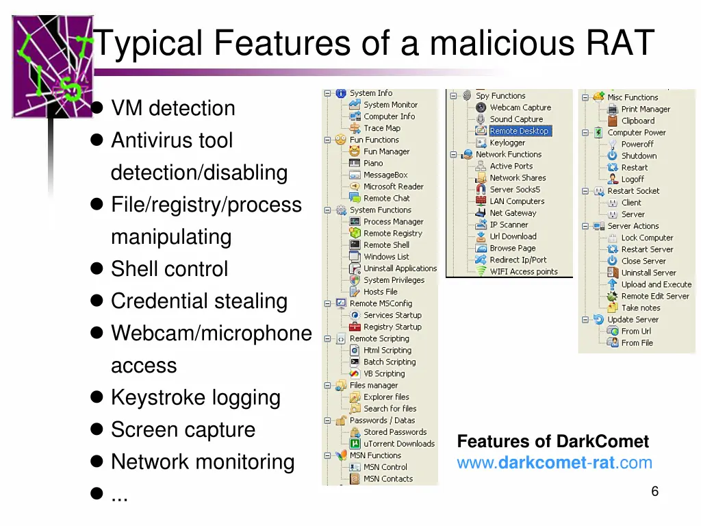 typical features of a malicious rat