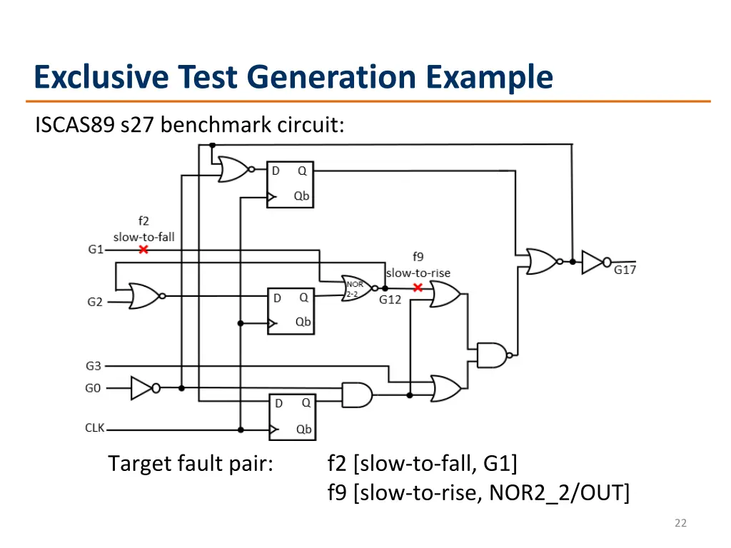 exclusive test generation example