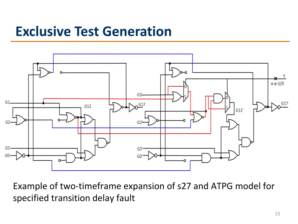 exclusive test generation