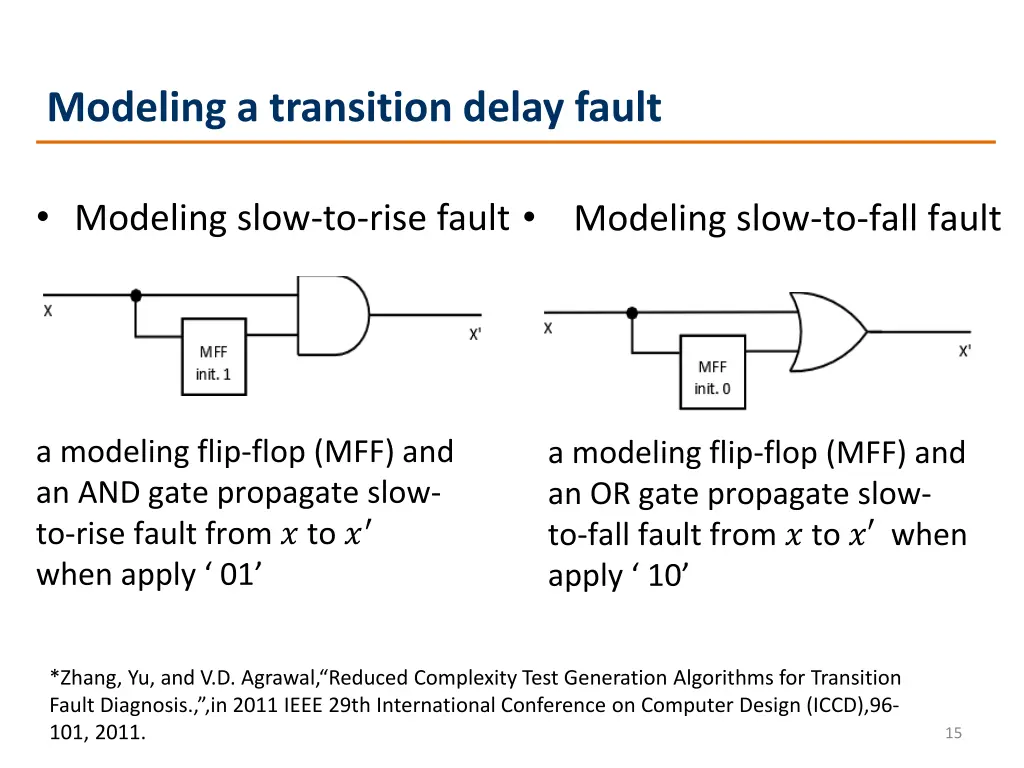 modeling a transition delay fault