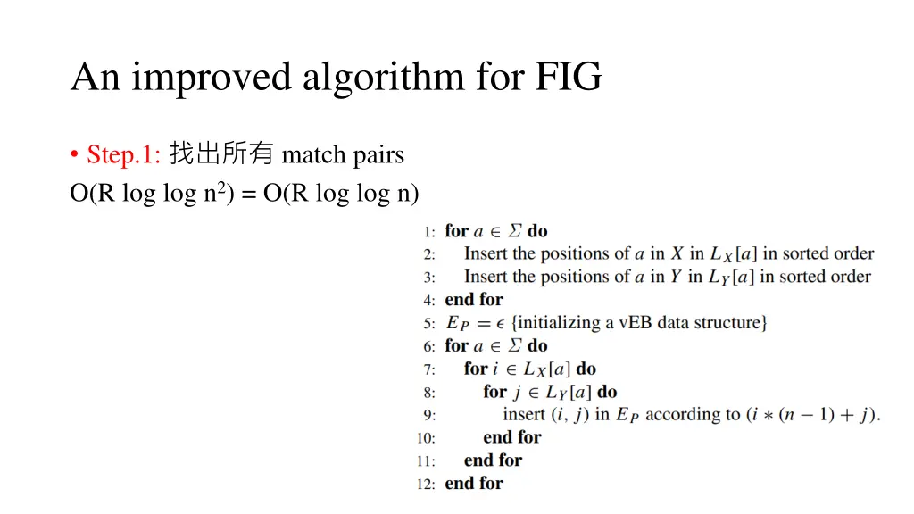 an improved algorithm for fig 2