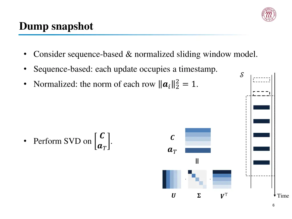 dump snapshot 2