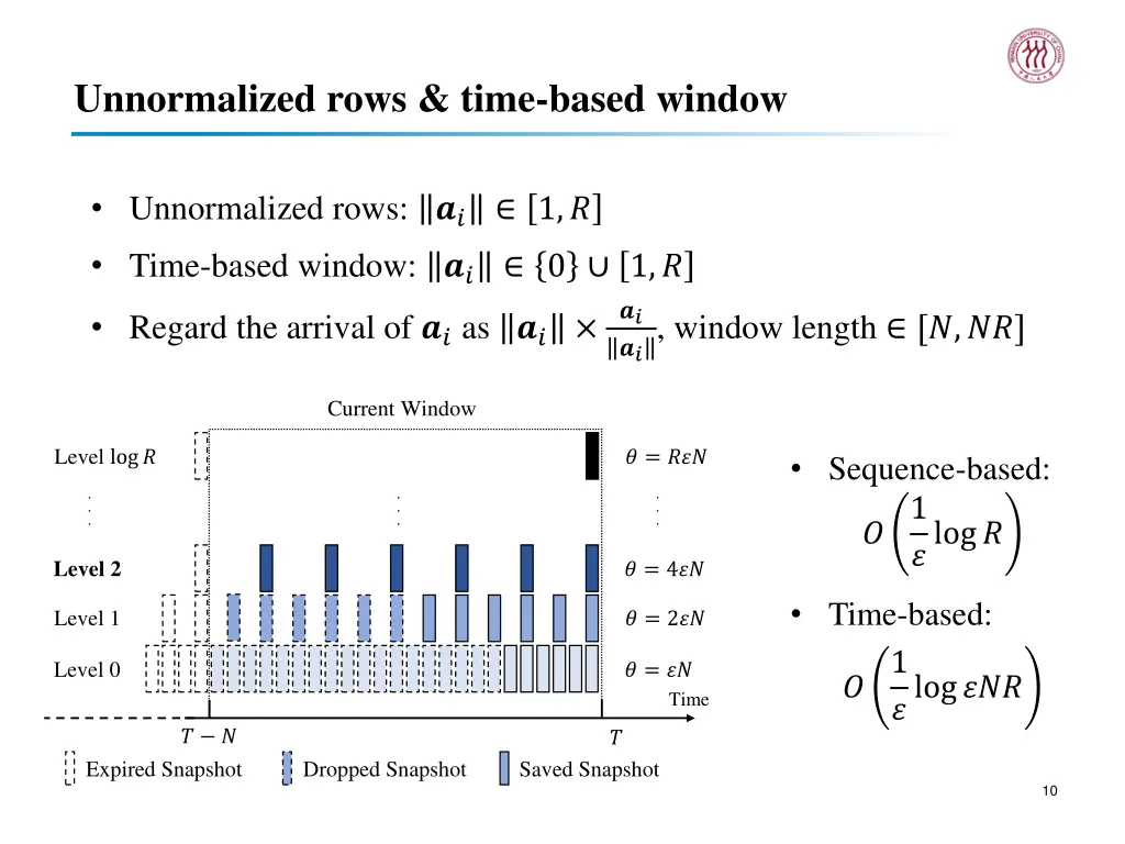 unnormalized rows time based window