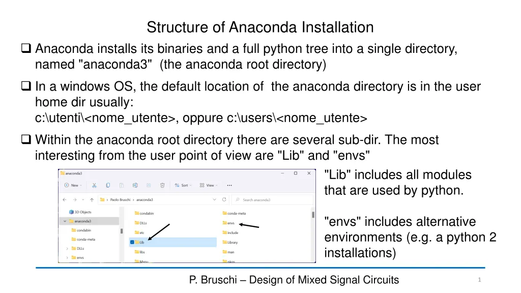 structure of anaconda installation