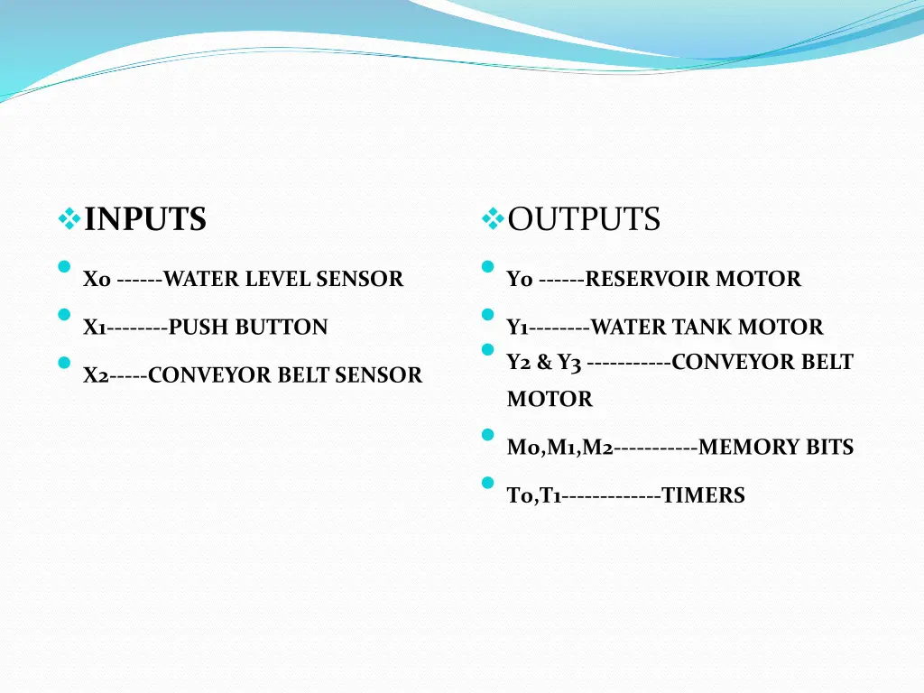 inputs x0 water level sensor x1 push button
