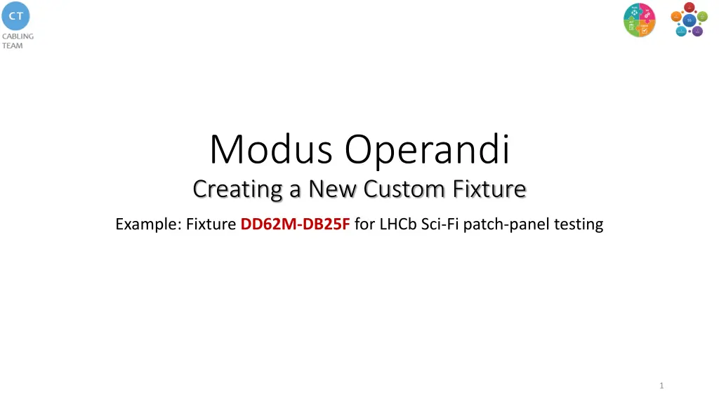 modus operandi creating a new custom fixture