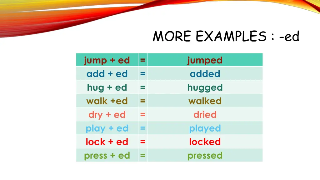 more examples ed