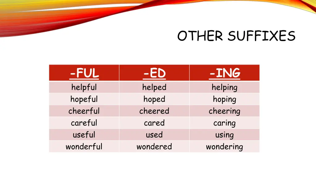 other suffixes