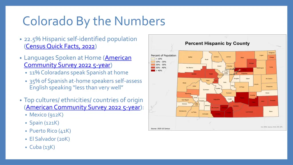 colorado by the numbers