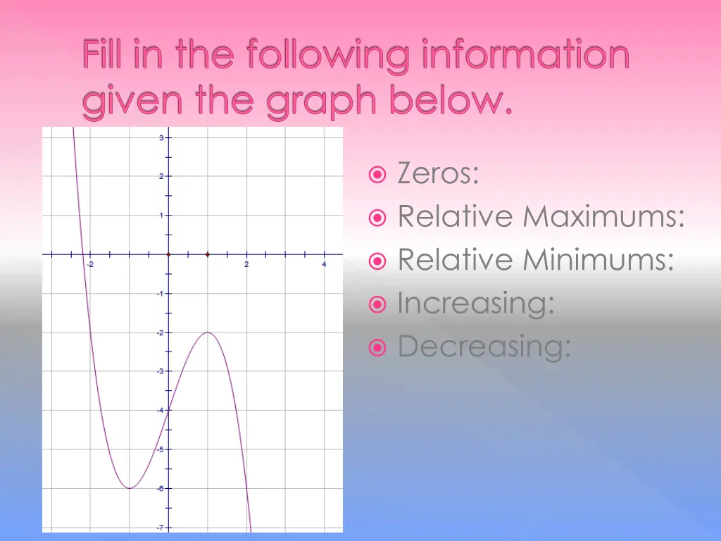 fill in the following information given the graph