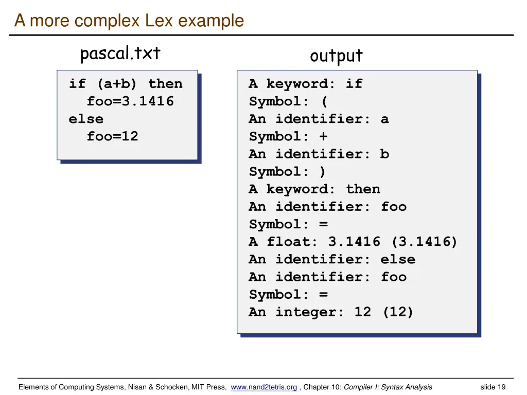 a more complex lex example 2