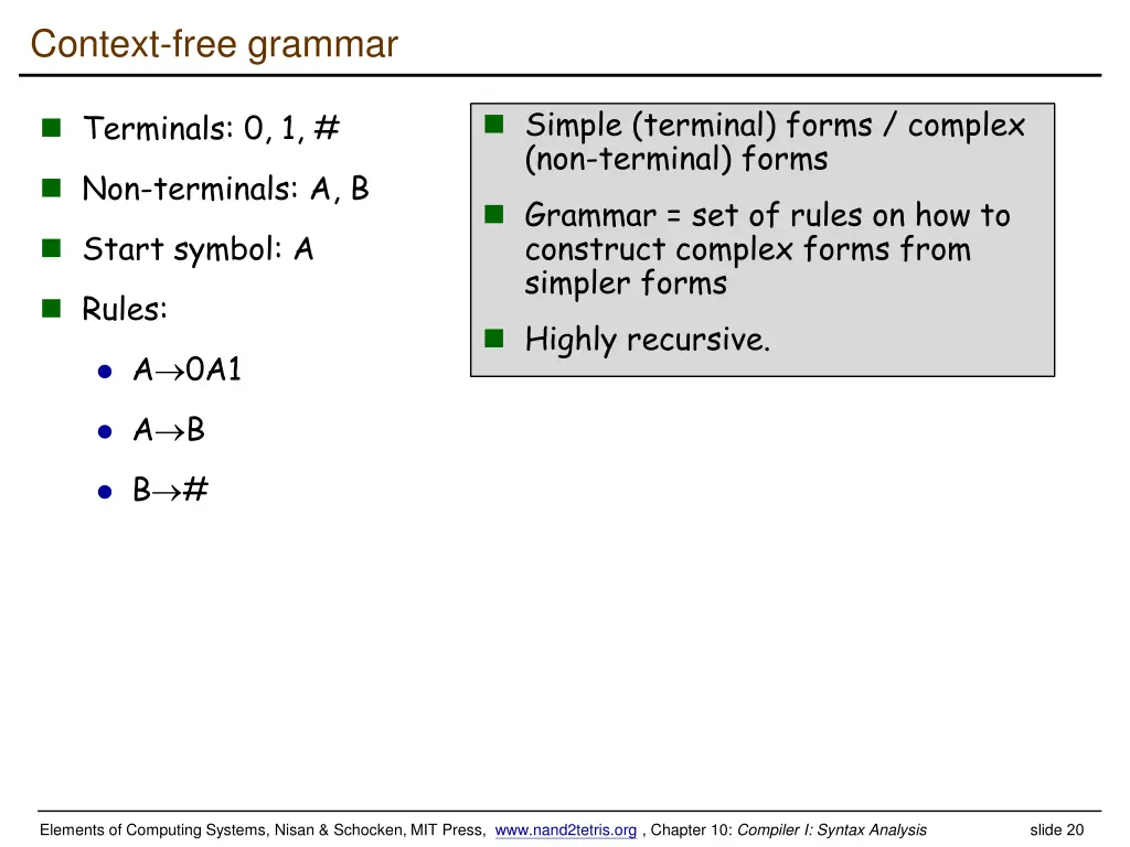 context free grammar