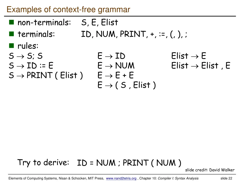 examples of context free grammar non terminals