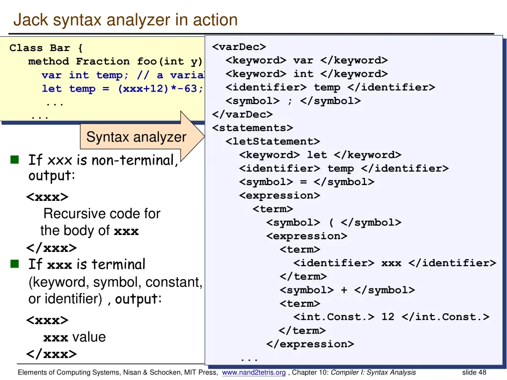 jack syntax analyzer in action 1