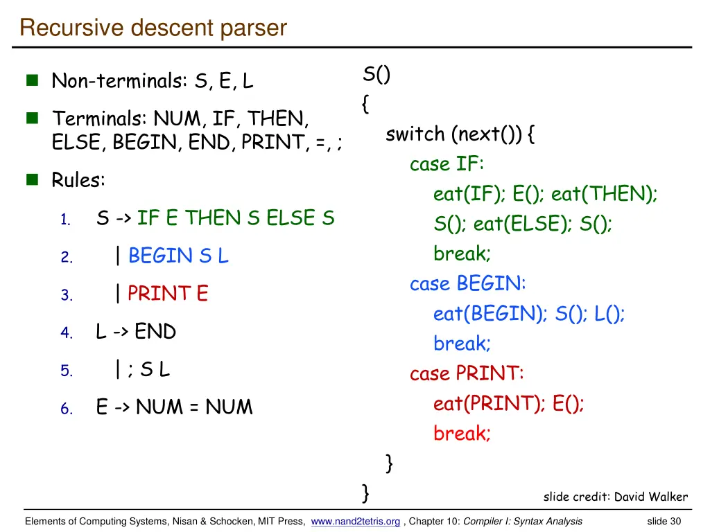recursive descent parser 1
