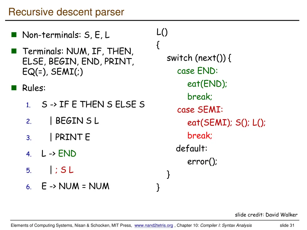 recursive descent parser 2