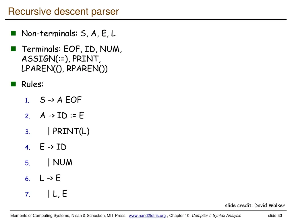 recursive descent parser 4