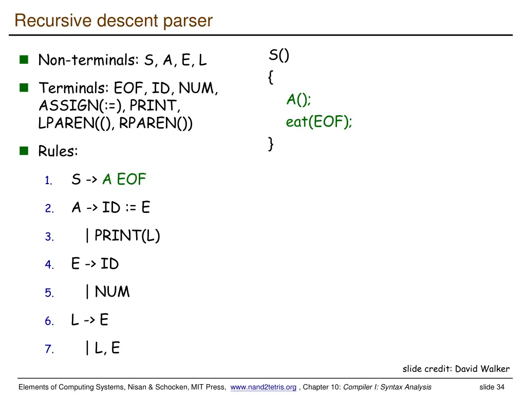 recursive descent parser 5