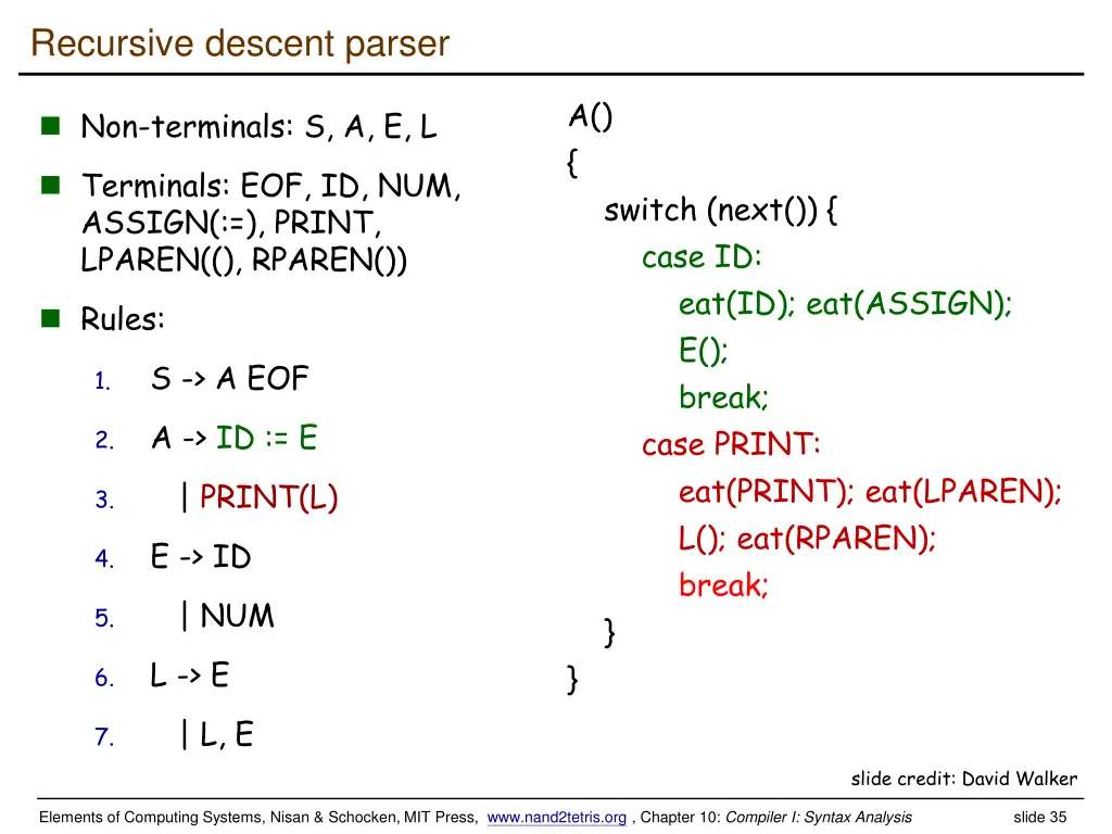 recursive descent parser 6