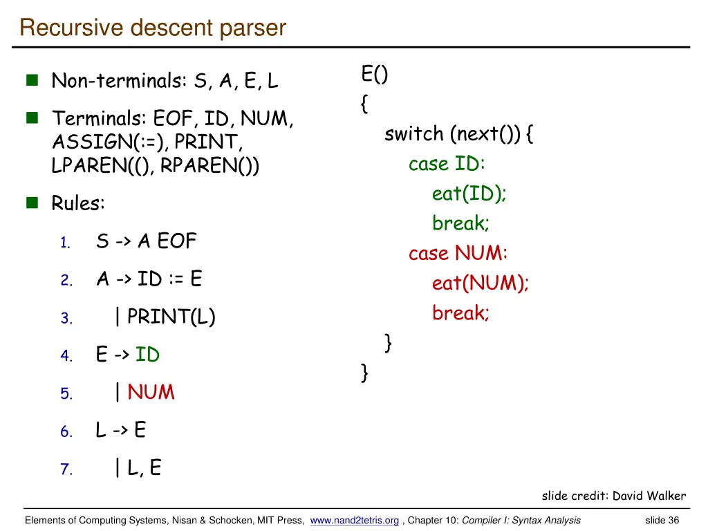 recursive descent parser 7