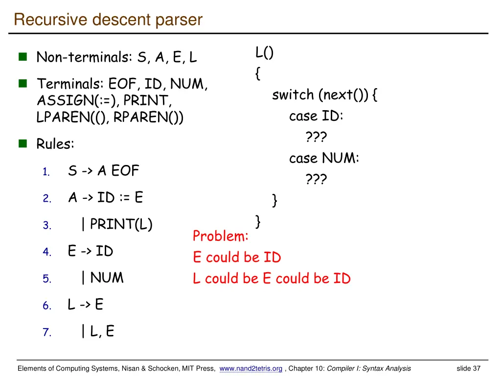 recursive descent parser 8