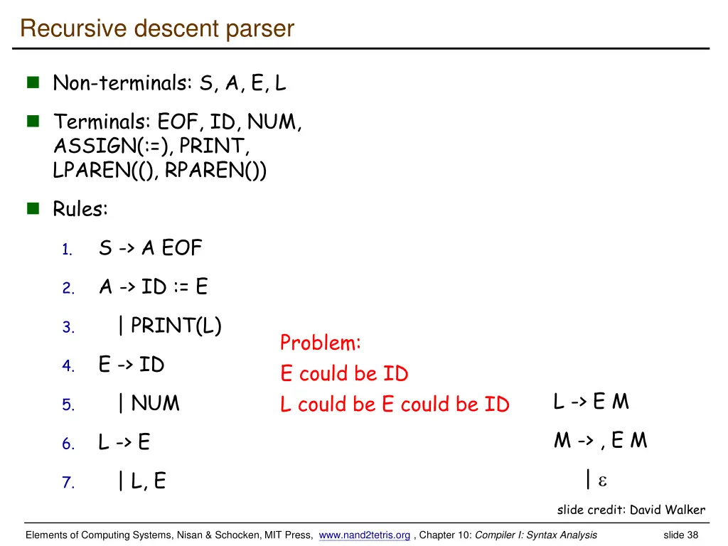 recursive descent parser 9
