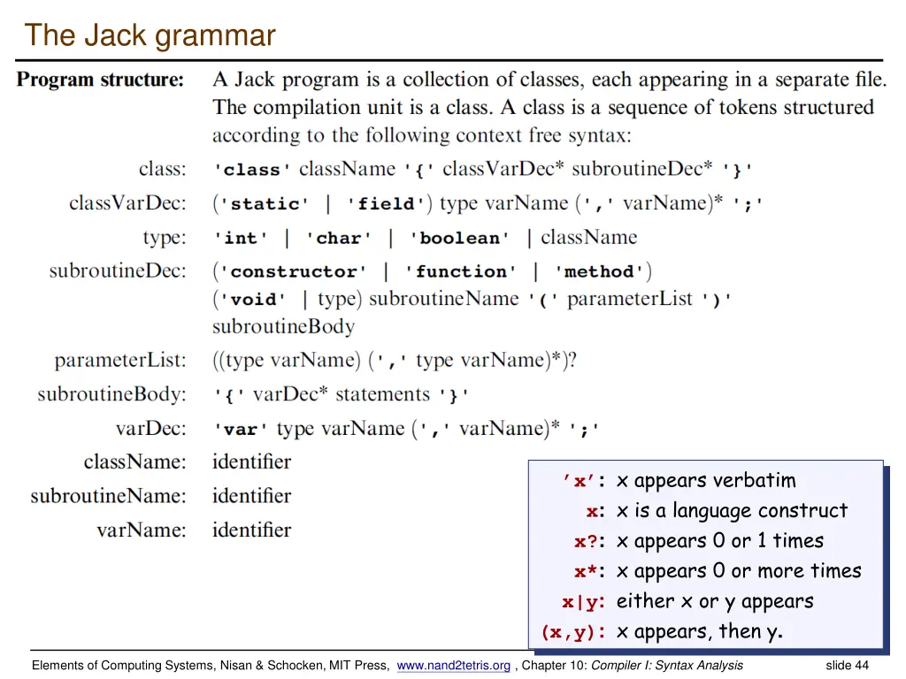the jack grammar 1