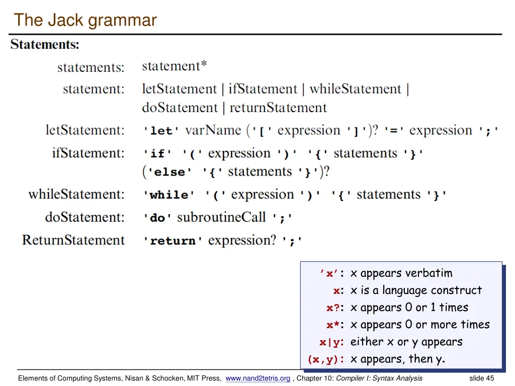 the jack grammar 2