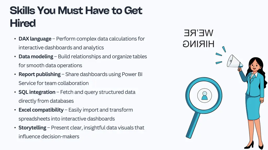 dax language perform complex data calculations