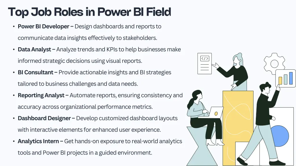 power bi developer design dashboards and reports