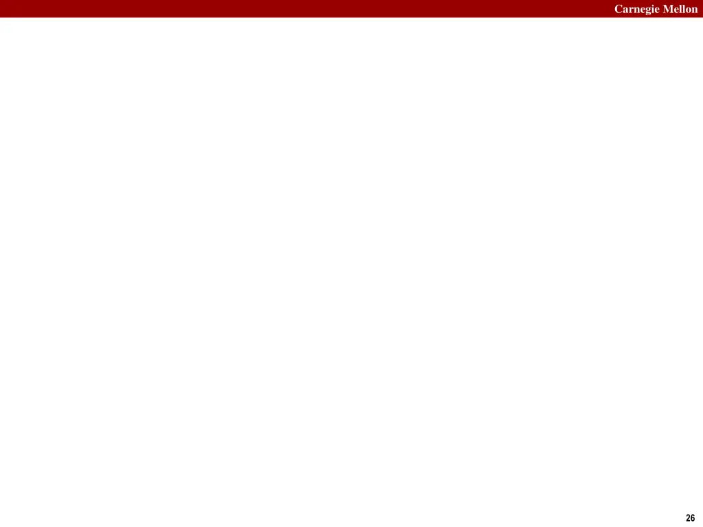 carnegie mellon 25