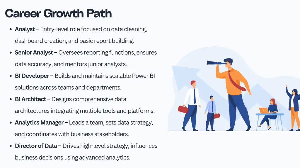 career growth path
