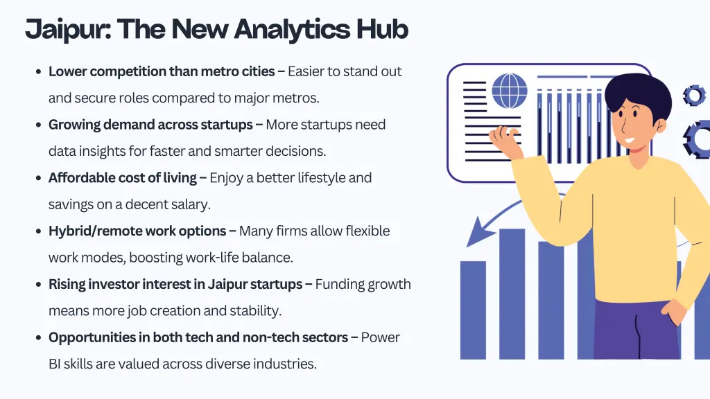 jaipur the new analytics hub