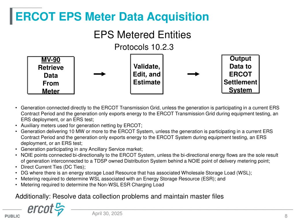 ercot eps meter data acquisition