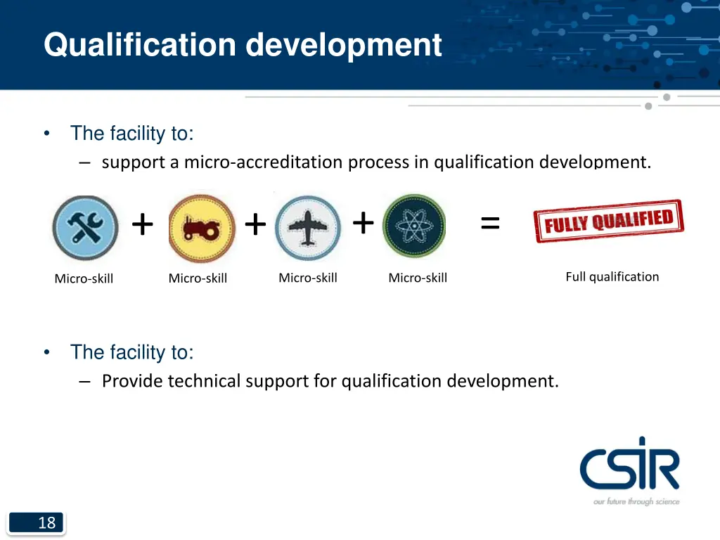 qualification development
