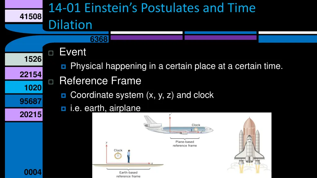 14 01 einstein s postulates and time dilation 1