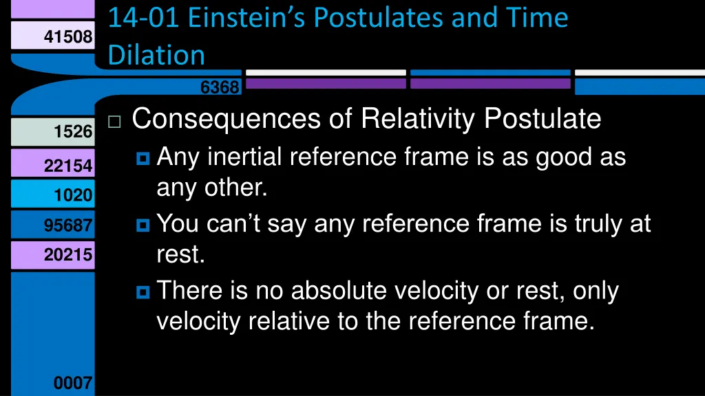 14 01 einstein s postulates and time dilation 4