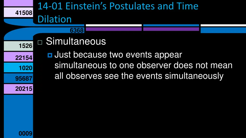 14 01 einstein s postulates and time dilation 6