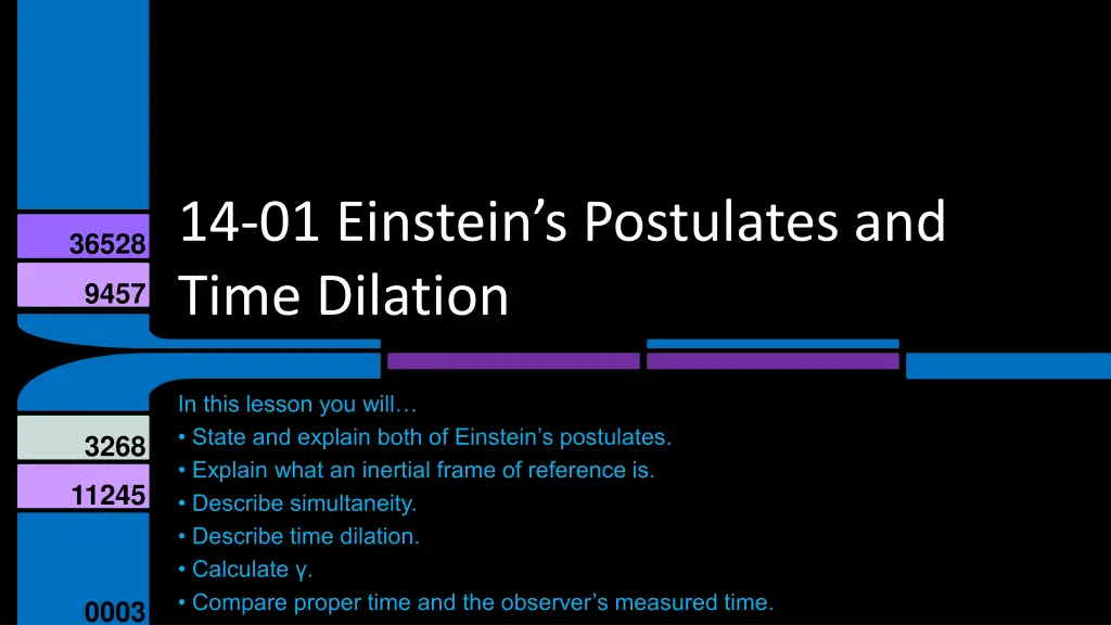 14 01 einstein s postulates and time dilation