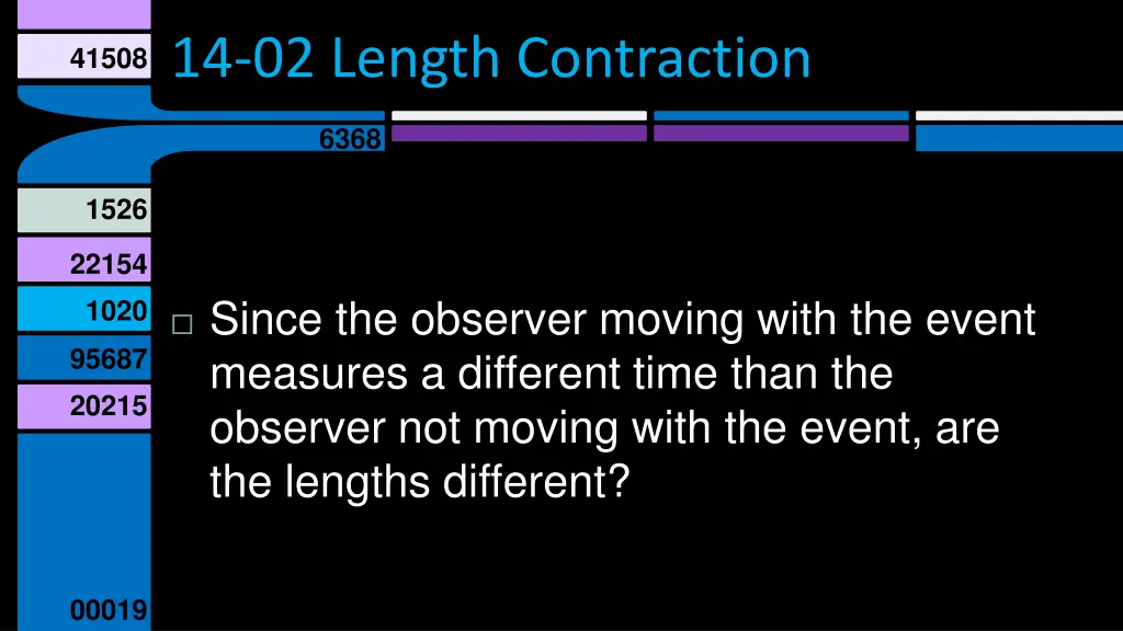 14 02 length contraction
