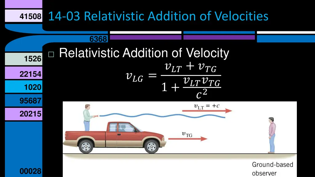 14 03 relativistic addition of velocities 3